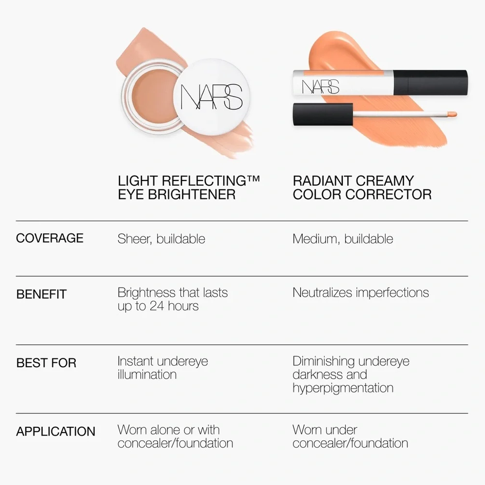 NARS Light Reflecting Eye Brightner Impossible Dream NEW